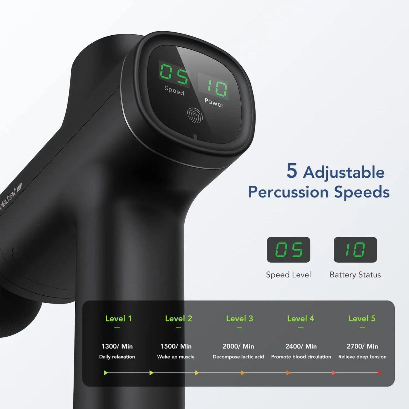 Mebak 5, tragbare Massagepistole, Tiefengewebemassagegerät, tragbares elektrisches Körpermuskelmassagegerät, leichte Percussion-Massagepistole