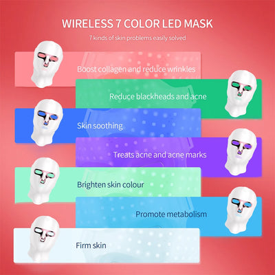 LED-Maske für Gesicht und Hals, 7 Farben, Photon-Haut, Schönheit, rotes Licht, Gesichtsmaske, Hautverjüngung, kabellose wiederaufladbare Licht-Gesichtsmaske
